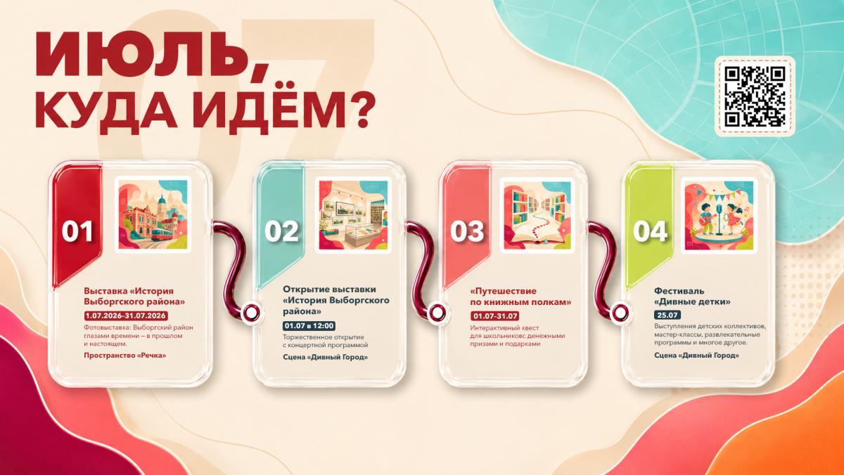 События июля в «Гранд Каньоне»